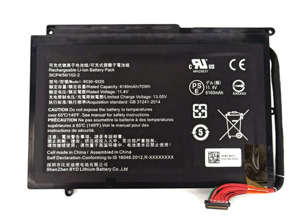 Batteria Al Litio Per Razer LP083442A - 3.7V, 900mAh, Ricambio Compatibile